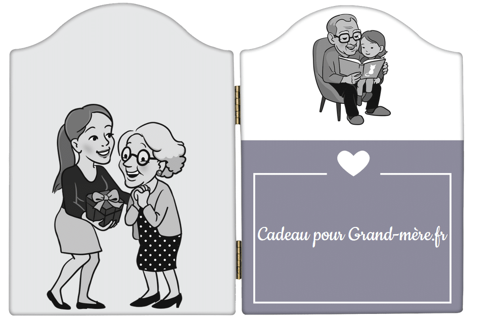 Cadeau photo pour Grand-mère Cadeau anniversaire grand-mère 80 ans - cadre photo imprimee